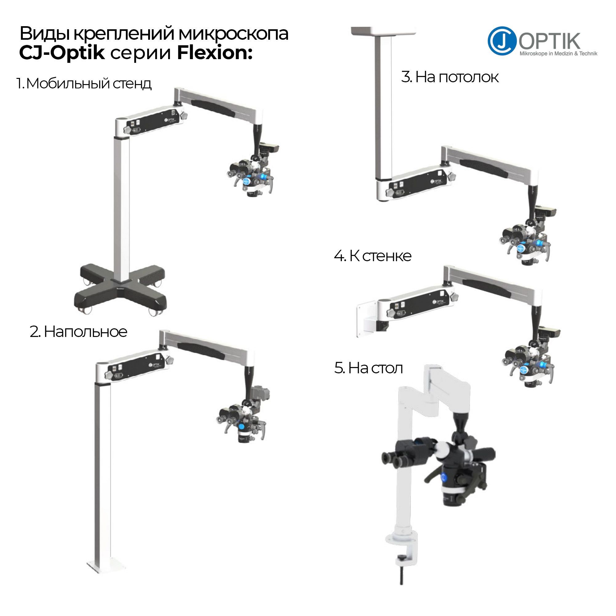 Приобрести Микроскоп CJ-OPTIK Flexion Basic | CJ-Optik в интернет-магазине dialog.dental