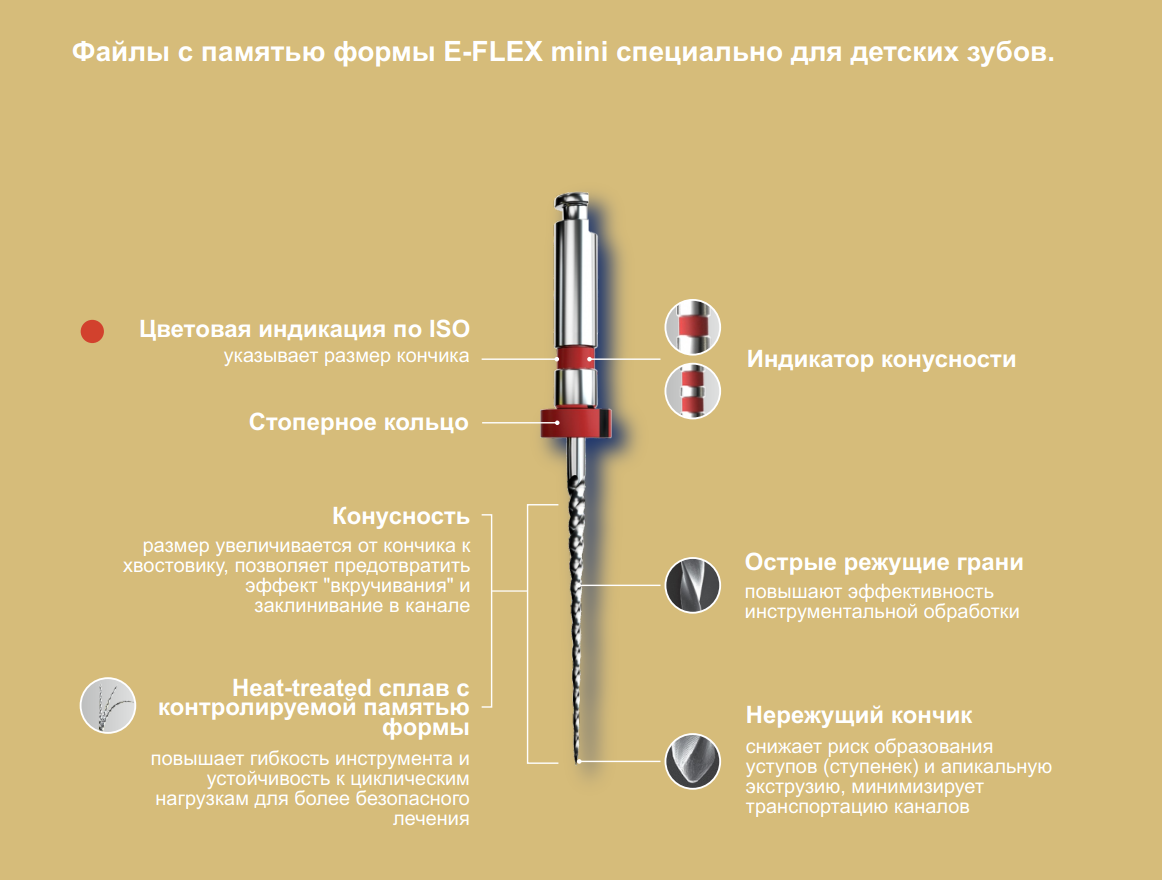Приобрести Файлы Eighteeth Mini | Eighteeth в интернет-магазине dialog.dental