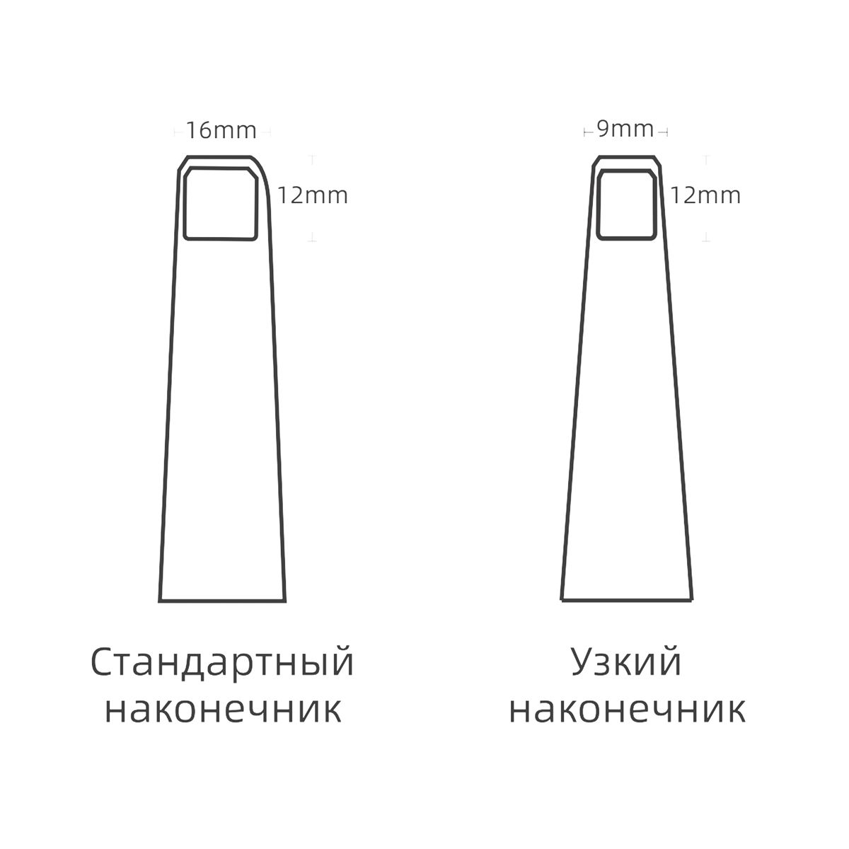  Интраоральный сканер Shining 3D Aoralscan 3 Light | SHINING 3D в интернет-магазине dialog.dental